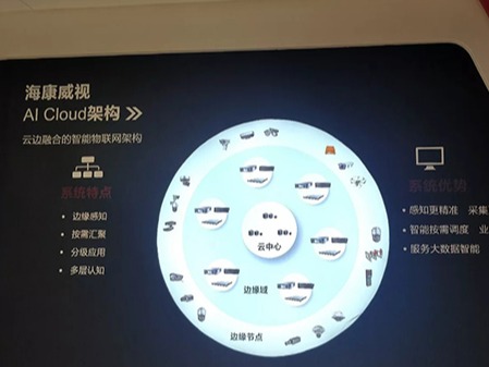 91香蕉视频APP下载轻量版IOS科技学习之旅：第一站-海康威视