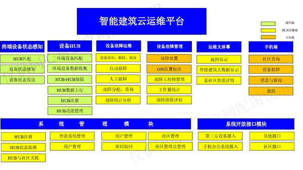 91香蕉视频APP下载轻量版IOS云平台